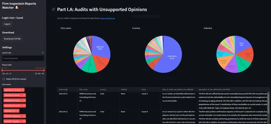 Firm Inspection Reports Watcher