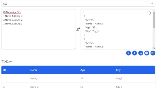CSV/TSV ⇄ JSON Converter