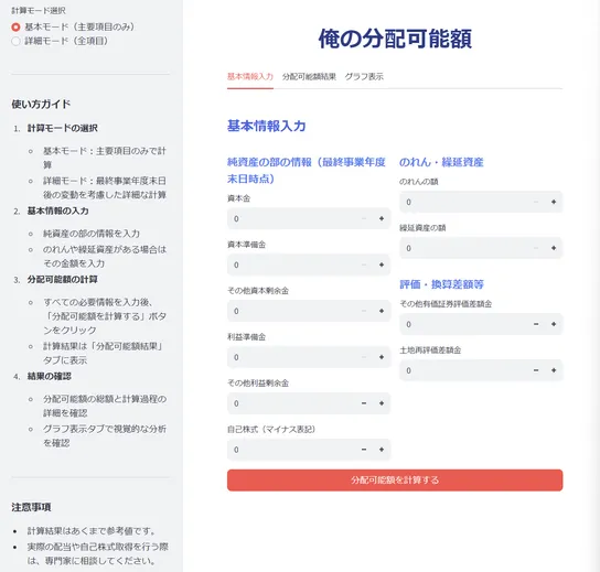 俺の分配可能額