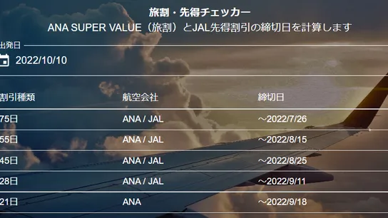 旅割・先得チェッカー